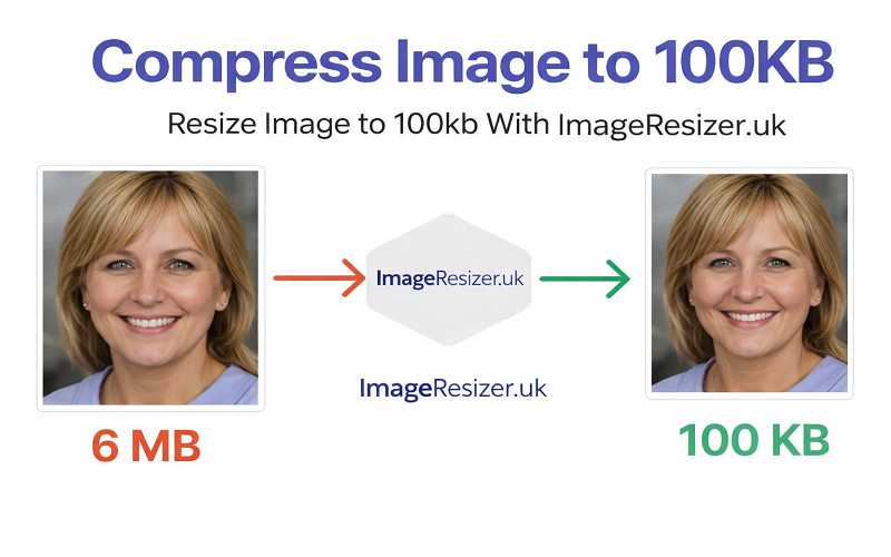 Compress Image to 100KB