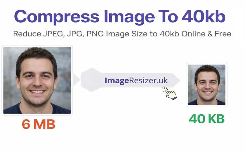 Resize Image to 40KB